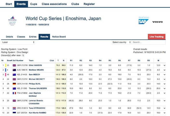 国足应脚踏,实地,力求保住争,开云登录入口,开云平台,开云注册网址,开云app,开云官网,开云网站,开云网页版