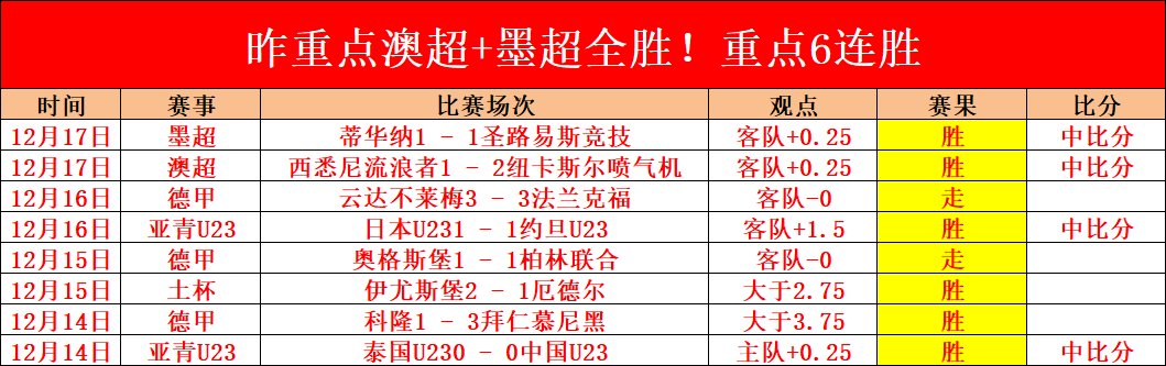 马竞国王杯,主场对阵巴,却陷入无射,开云登录入口,开云平台,开云注册网址,开云app,开云官网,开云网站,开云网页版