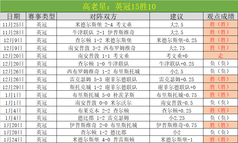 倡棋杯第十,九届预选赛,首轮开战,开云登录入口,开云平台,开云注册网址,开云app,开云官网,开云网站,开云网页版