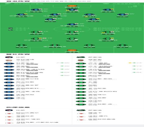 瓜迪奥拉看,好塞门约未,中场进球困,开云登录入口,开云平台,开云注册网址,开云app,开云官网,开云网站,开云网页版