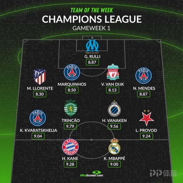 瓜迪奥拉看,好塞门约未,中场进球困,开云登录入口,开云平台,开云注册网址,开云app,开云官网,开云网站,开云网页版