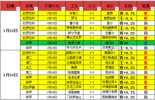 亚冬会冰壶,混合双打半,决赛,开云登录入口,开云平台,开云注册网址,开云app,开云官网,开云网站,开云网页版