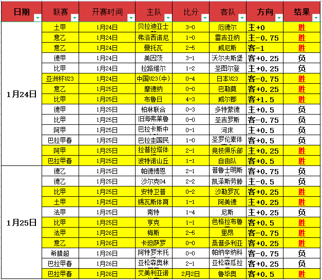 昨日辉煌战,考文垂,米尔沃尔巅,开云登录入口,开云平台,开云注册网址,开云app,开云官网,开云网站,开云网页版