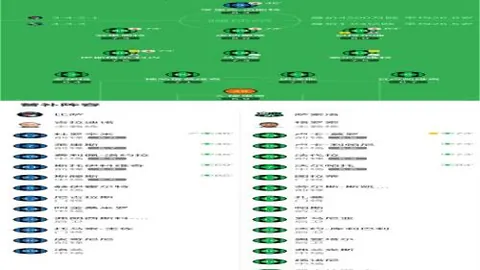瓜迪奥拉看好塞门约未来，中场进球困扰及对哈兰德依赖引发讨论
