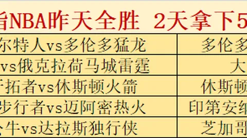 王楚钦横扫高承睿，成功晋级乒乓球亚洲杯男单八强